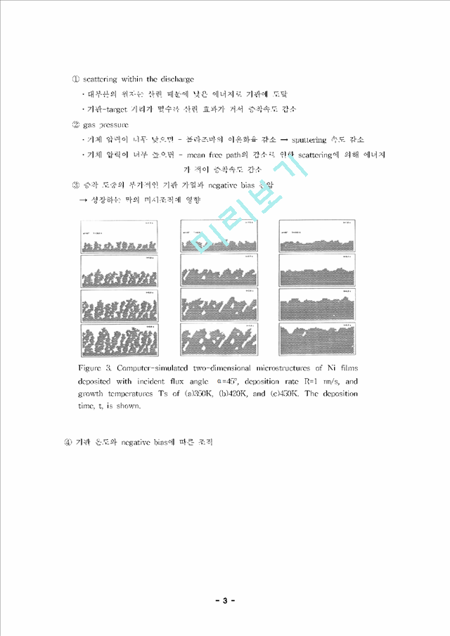 Sputter Deposition   (3 )